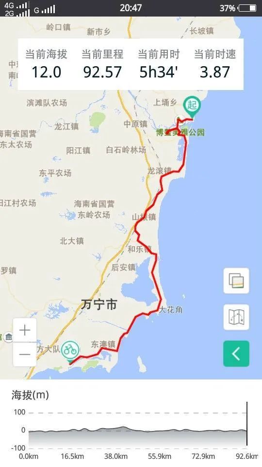 贫下中农之椰风海韵行---D9：琼海市博鳌镇—万宁市礼纪镇后城村