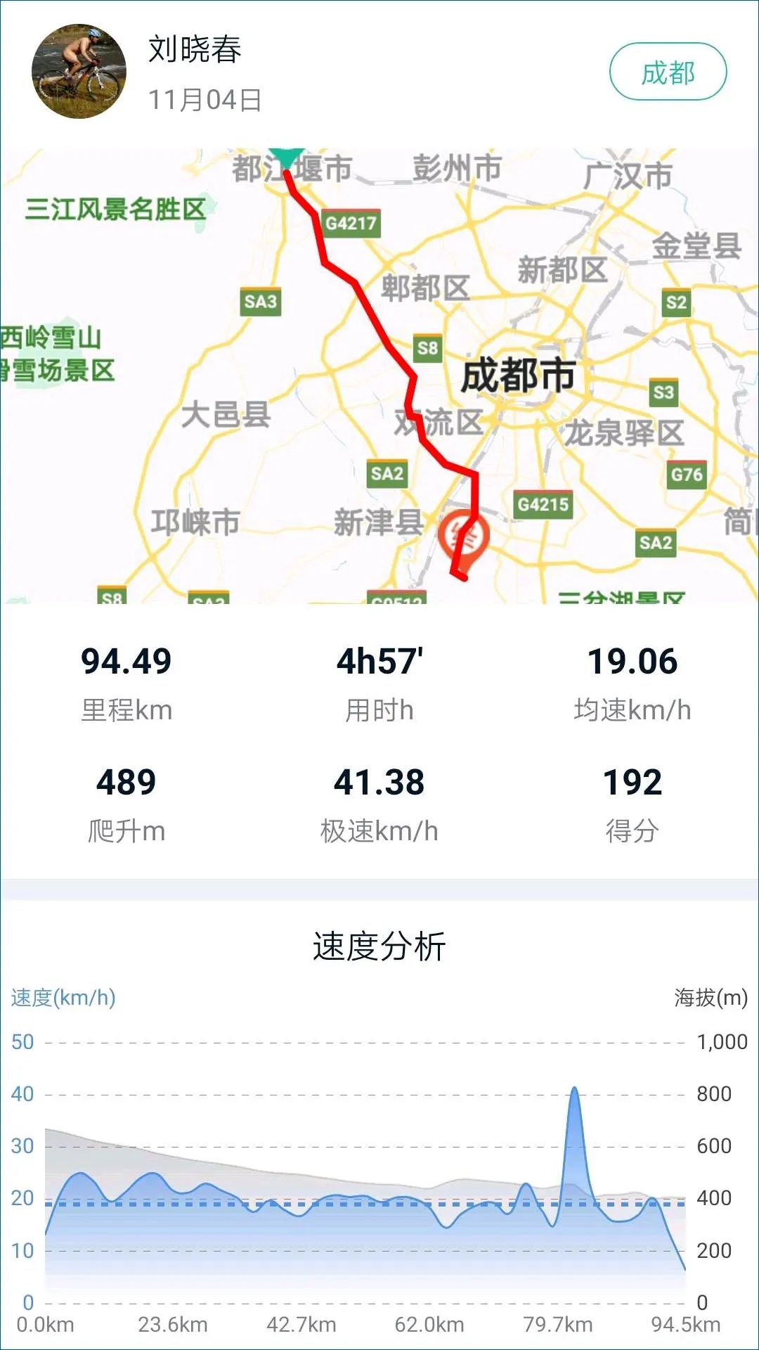 Why ride to Huanglongxi ---D12: Arriving at Huanglongxi (Final Chapter)