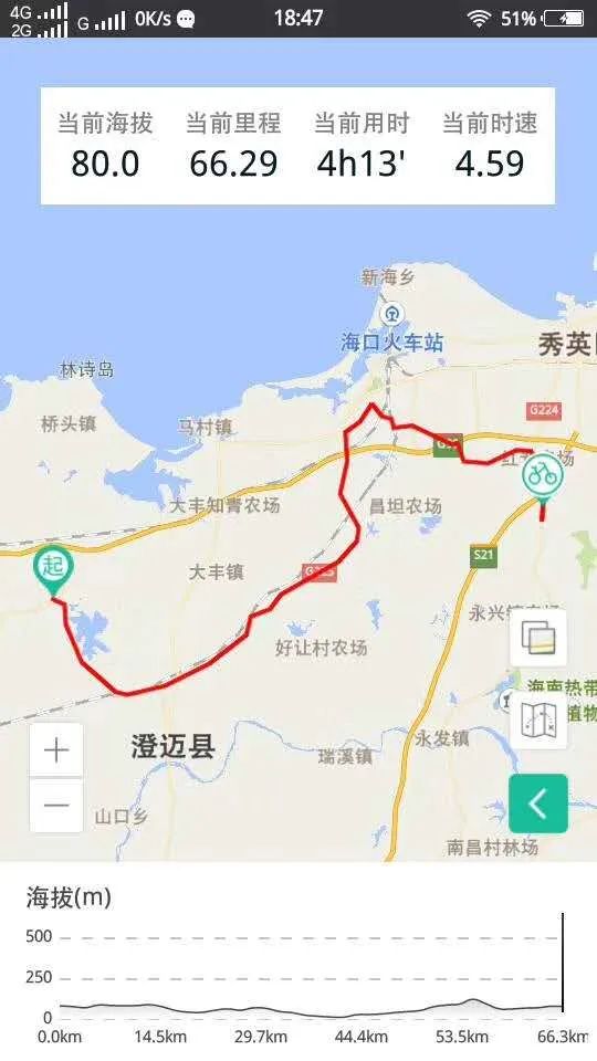 贫下中农之椰风海韵行---D14：澄迈县红光农场—永兴镇