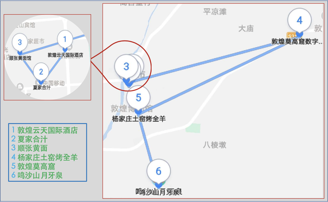 [Los viajes de Keke al Noroeste 1] Dunhuang es muy divertido