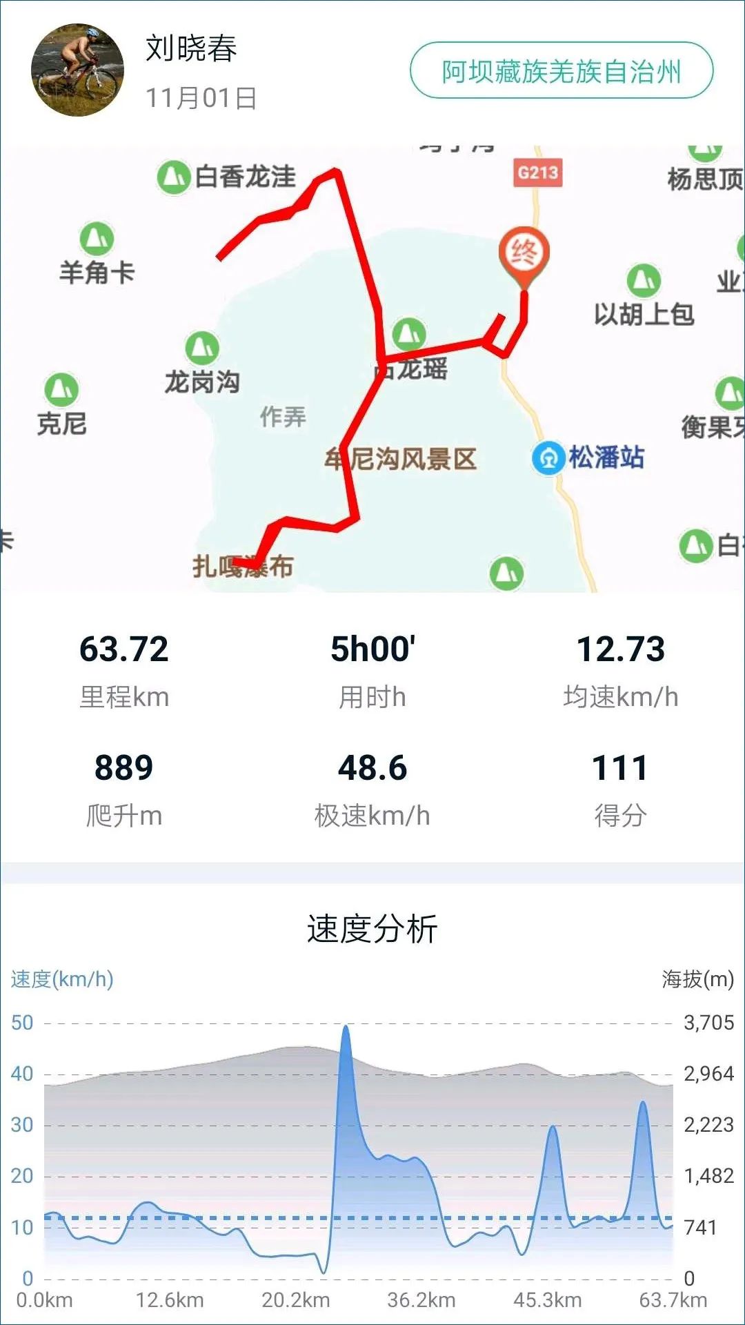 ¿Por qué viajar hasta el río Huanglong? D9: en bicicleta hasta el área escénica de Mounigou