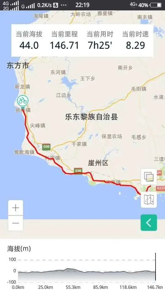 El viaje de los campesinos pobres y de clase media baja hacia el mar y el mar---D11: distrito de Jiyang, ciudad de Sanya—pueblo de Banqiao, ciudad de Dongfang