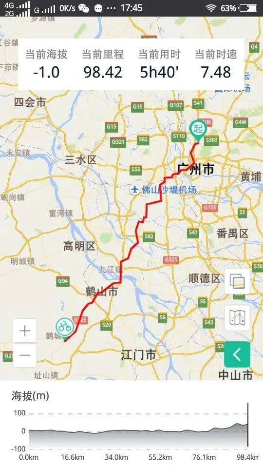 El viaje de los campesinos pobres y de clase media baja hacia el mar y la brisa de los cocos---D1: ciudad de Guangzhou-Hecheng, ciudad de Heshan