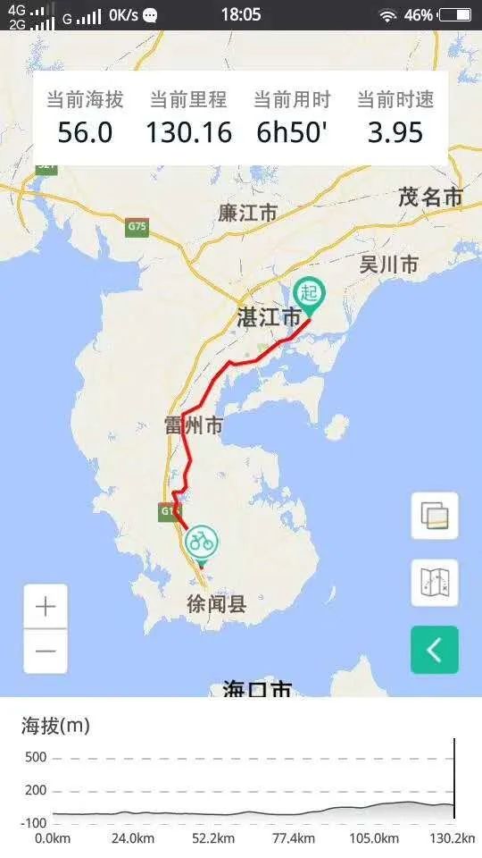 贫下中农之椰风海韵行---D4：湛江市坡头镇—下桥镇