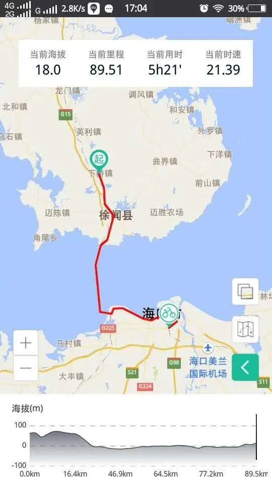 贫下中农之椰风海韵行---D5：下桥镇—海口市