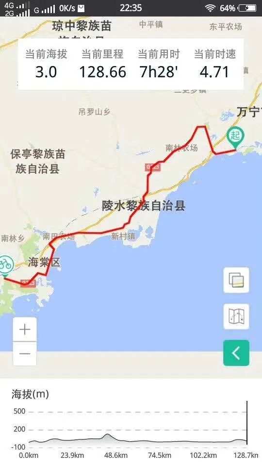 贫下中农之椰风海韵行---D10：万宁市礼纪镇后城村—三亚市吉阳区