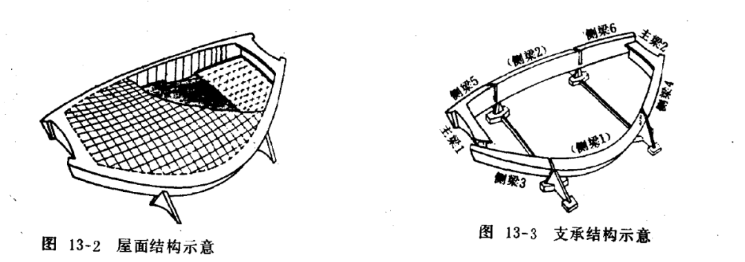 iStructure | 濑户内海游记