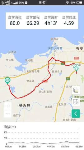 贫下中农之椰风海韵行—D14：澄迈县红光农场—永兴镇