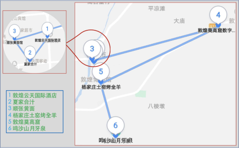 【西北游记】敦煌真好玩