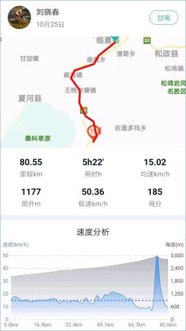 为什么骑车去黄龙溪—D2：临夏县—合作市