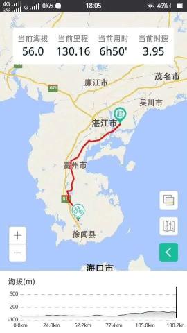 贫下中农之椰风海韵行—D4：湛江市坡头镇—下桥镇