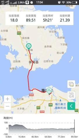 贫下中农之椰风海韵行—D5：下桥镇—海口市