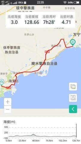 贫下中农之椰风海韵行—D10：万宁市礼纪镇后城村—三亚市吉阳区