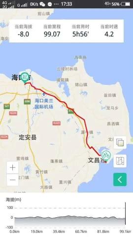 贫下中农之椰风海韵行—D6D7：海口市—文昌市东郊椰林