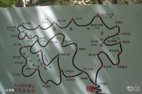 蓟县九山顶自然风景区旅游攻略 之 示意图