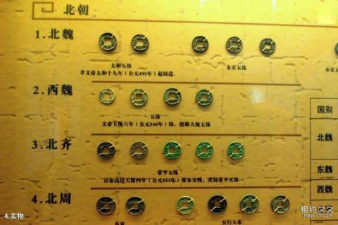 北京古钱币展览馆旅游攻略 之 实物