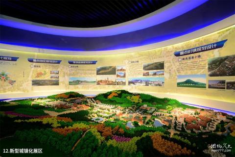 哈尔滨规划展览馆旅游攻略 之 新型城镇化展区
