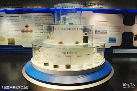 中国化工博物馆旅游攻略 之 展望未来化学工业厅
