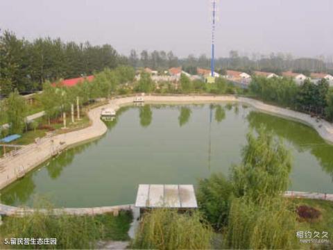 北京留民营生态农场旅游攻略 之 留民营生态庄园