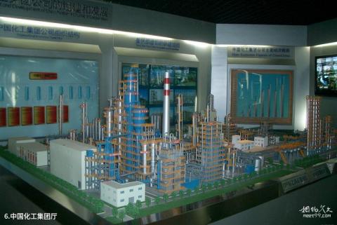中国化工博物馆旅游攻略 之 中国化工集团厅