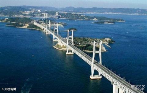 杭州湾跨海大桥旅游攻略 之 大桥俯瞰