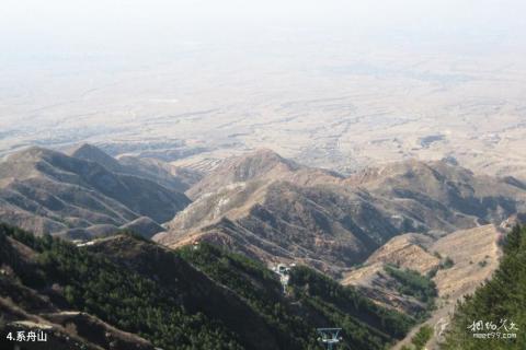 忻州禹王洞国家森林公园旅游攻略 之 系舟山