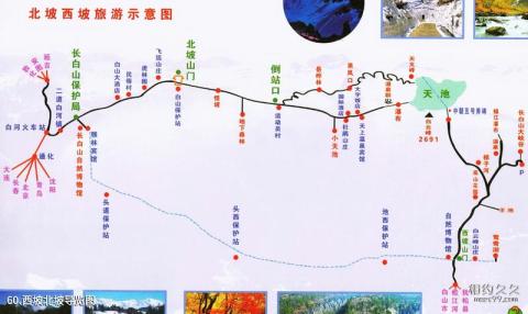 长白山景区旅游攻略 之 西坡北坡导览图