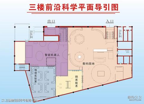 温州科技馆旅游攻略 之 三楼前沿科学平面导引图