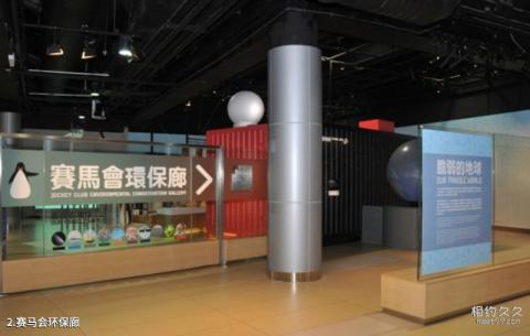 香港科学馆旅游攻略 之 赛马会环保廊