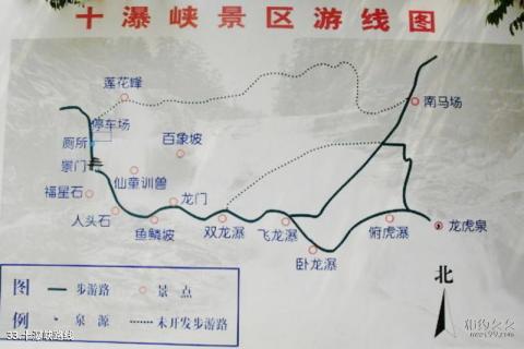 涞源白石山风景名胜区旅游攻略 之 十瀑峡路线